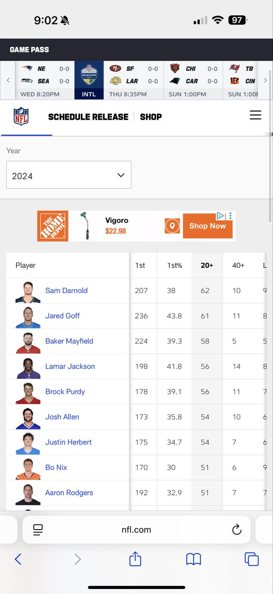 TrustMyTake's tweet photo. @THEBADGUYXL Wrong again 🤣🤣🤣 just creating false narratives around Bo to make him seem like a good QB lmao. Making stats up 🤣 https://t.co/2qBgjZuTMx