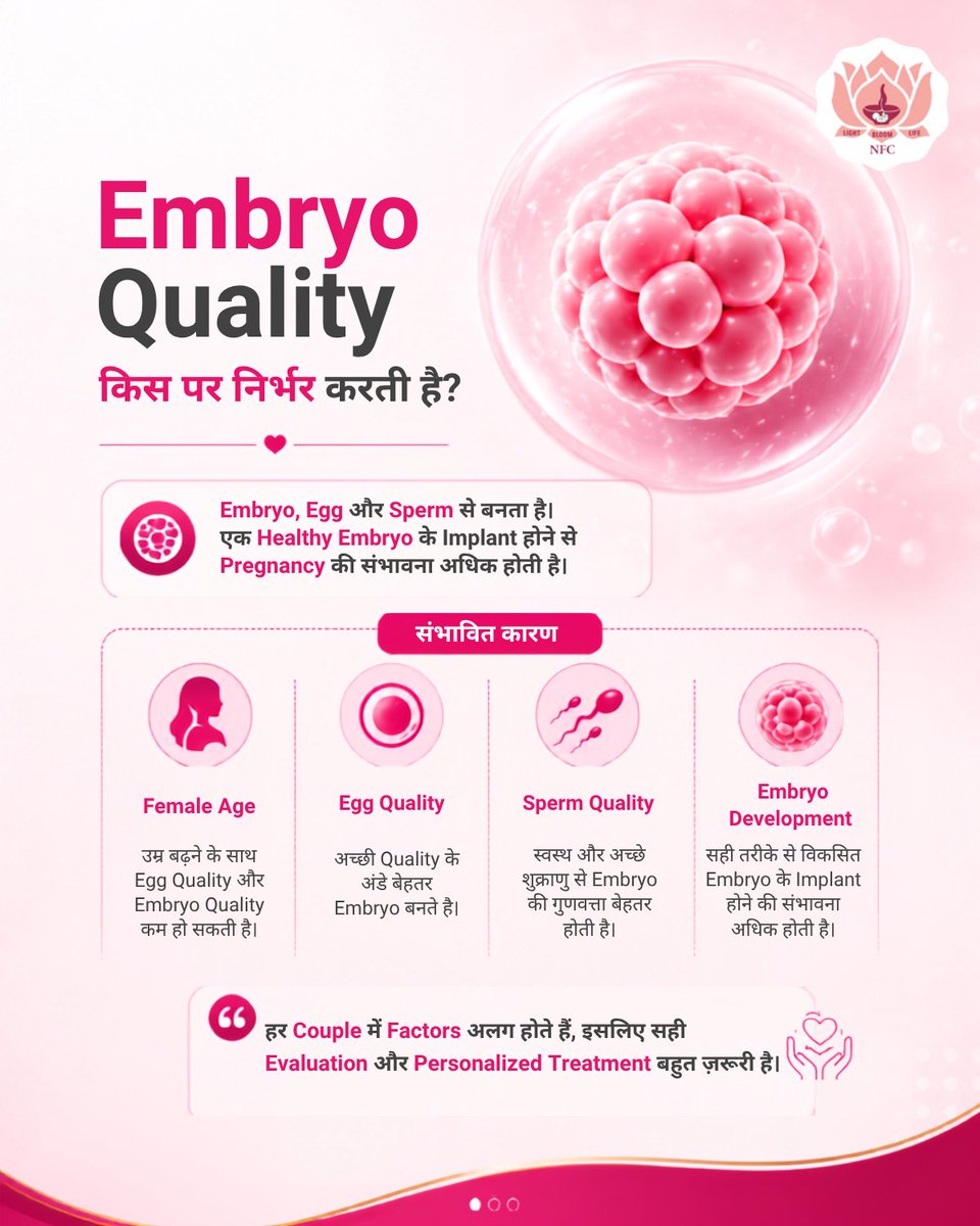 nfcjaipur's tweet photo. क्या आप जानते हैं कि Embryo Quality IVF की सफलता में महत्वपूर्ण भूमिका निभाती है?
👨⚕️ Failed IVF Cases के लिए विशेषज्ञ सलाह लें।
📞 Consult Dr. Nishant Dixit
📍 Nishant Fertility Center
☎️ 99502 84285
#IVFFailure #EmbryoQuality #IVFJourney #FailedIVF #FailedIVFExpert https://t.co/s0p1YlylWl