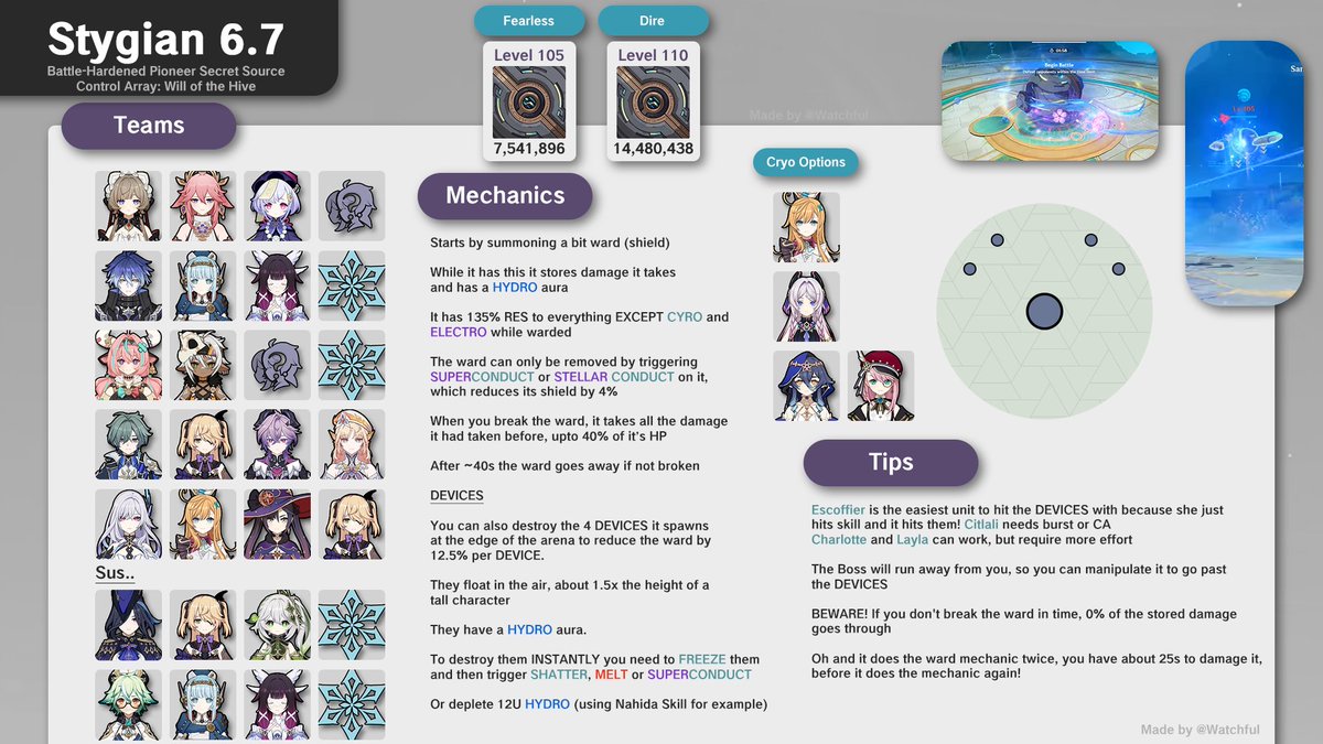 Watchful__'s tweet photo. As I no longer make video guides, here's an Image Guide for the new boss in Stygian!

Feel free to shoot any questions below https://t.co/HacLUA1WTr