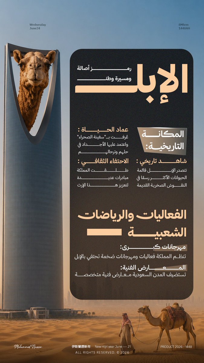 mm7ns02's tweet photo. مساء الخير يمبدعين 💫

صممت هذا الانفوجرافيك الرائع بنص ساعة فقط🔥 https://t.co/6xIVBHSP6s
