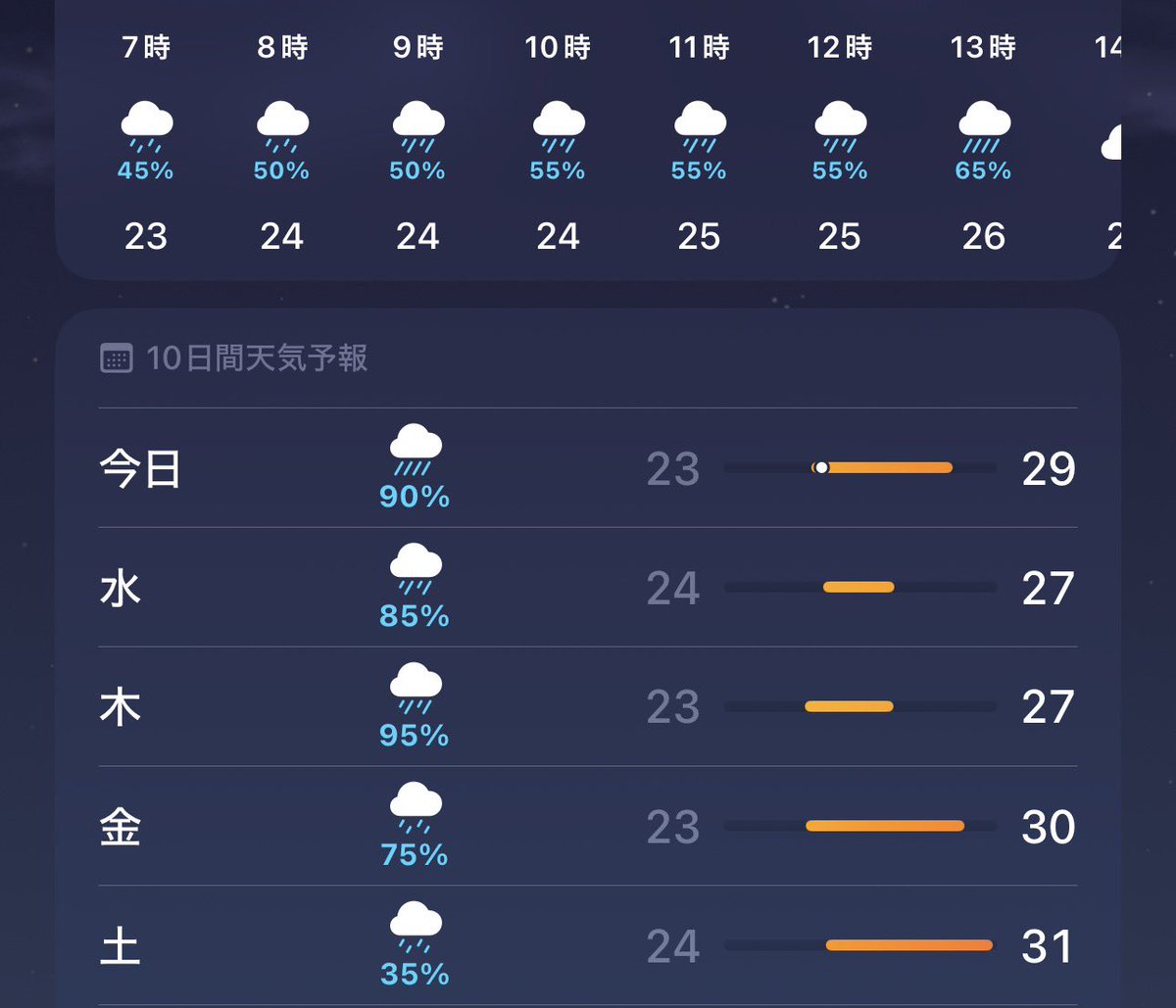 1ll3m3's tweet photo. 장마넘싫ㅇㅓ……💧💧 https://t.co/Bw3G5yvWEd