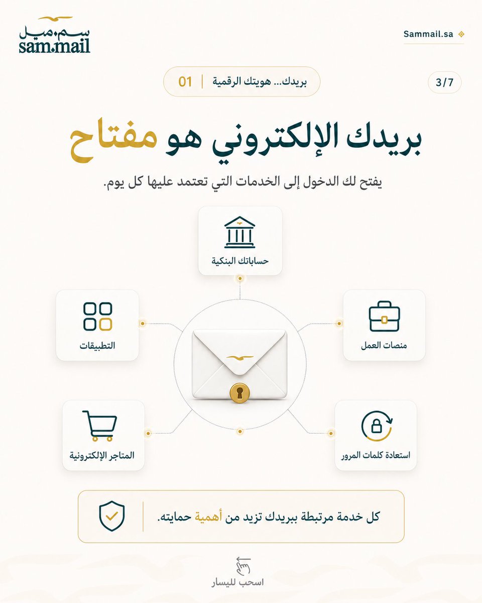 sammail_sa's tweet photo. بريدك الإلكتروني هو هويتك الرقمية ومفتاح أمانك.. لا تخاطر بحساباتك واشترك الآن في "سم ميل" لتأمينها بالكامل.
#سم_ميل #أمان_رقمي #تقنية #حماية_البيانات #تطبيقات #السعودية #SamMail https://t.co/v2q2LPb2m8