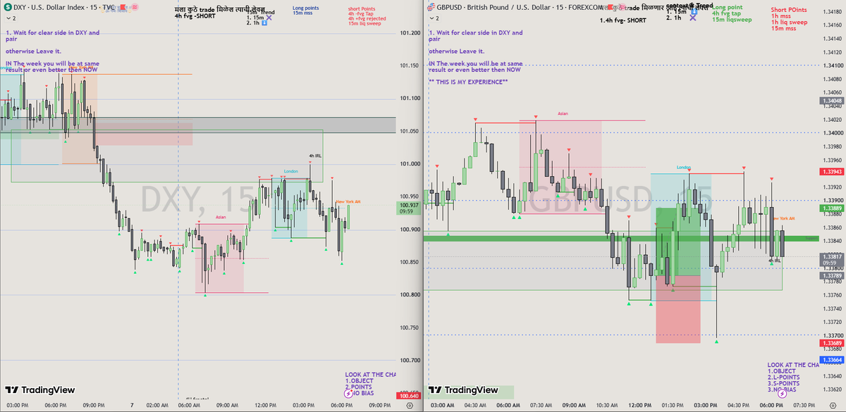 RahulDoiphode6's tweet photo. Tue 7.7.26 LON GU 
+1R
improvement 
1. checklist Done 
2. 1R is enough if you are in profit and market in context with trend and easy to achieve then only 2R 
3. to be continue....... https://t.co/jUsFSnRYop