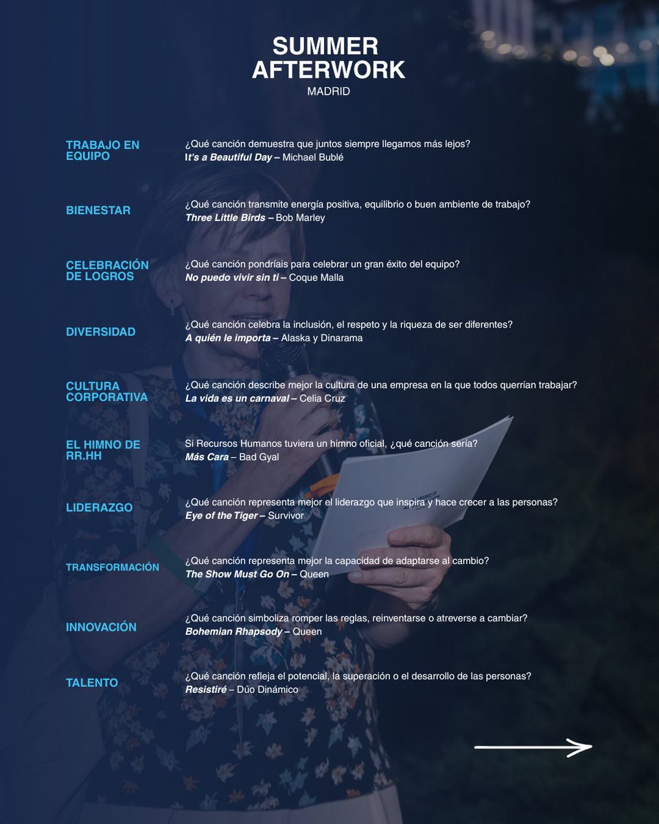 AEDRH's tweet photo. 🎶¿Qué canción elegiría un equipo para hablar de liderazgo? ¿Y de bienestar, talento, innovación o cultura?

🔗 Playlist colaborativa del #SummerAfterwork de Madrid: https://t.co/1Fe5IqWMjG https://t.co/vC1M7vogRs