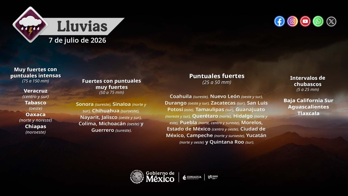 CNPC_MX's tweet photo. ⚠️ De acuerdo con información de @conagua_clima, se prevén lluvias en diversas regiones del país; mantente atento a las condiciones en tu localidad y toma precauciones.

✅ Evita cruzar calles inundadas, ríos o arroyos.
✅ Limpia coladeras y desagües para reducir encharcamientos.
✅ Si conduces bajo lluvia, disminuye la velocidad y enciende las luces.
✅ Aléjate de laderas, barrancas y zonas con riesgo de deslaves.
✅ Atiende los avisos de Protección Civil y de las autoridades locales.

#LaPrevenciónEsNuestraFuerza ⛈️📱