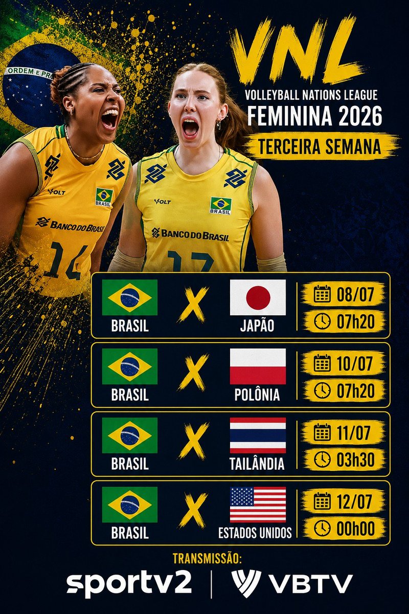 DentilPraiaNews's tweet photo. Confrontos da Seleção Feminina de Vôlei na 3ª semana da VNL, em Ankara, na Turquia.

Brasil 🇧🇷x🇯🇵 Japão 
08/07 - 07h20

Brasil 🇧🇷x🇵🇱 Polônia 
10/07 - 07h20

Brasil 🇧🇷x🇹🇭 Tailândia 
11/07 - 03h30

Brasil 🇧🇷x🇺🇸 EUA 
12/07 - 00h00 

Transmissão: Sportv2 e VBTV. https://t.co/XISeeIwazT