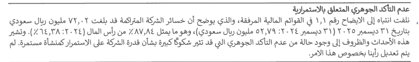 AfaqInvestment's tweet photo. @Boholaiga @Awaedco الودائع آداة إدخارية آمنة

آمنة = مع جهة آمنة

عوائد مرفق رأي المراجع الخارجي لها https://t.co/UvwapWXUZO