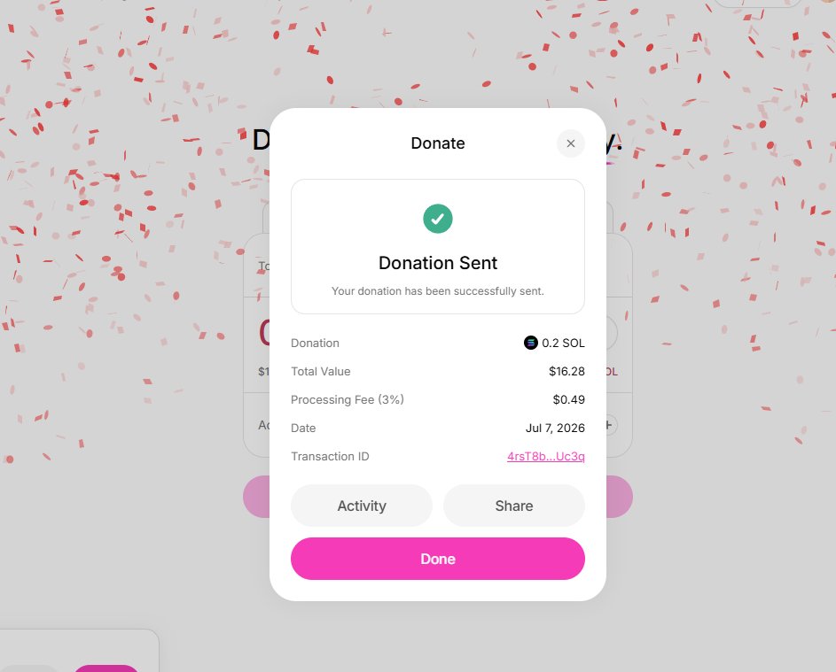 theworldofsolan's tweet photo. Next donation is done, thank you to everyone supporting the project.

It means a lot. https://t.co/07tobkiGgs