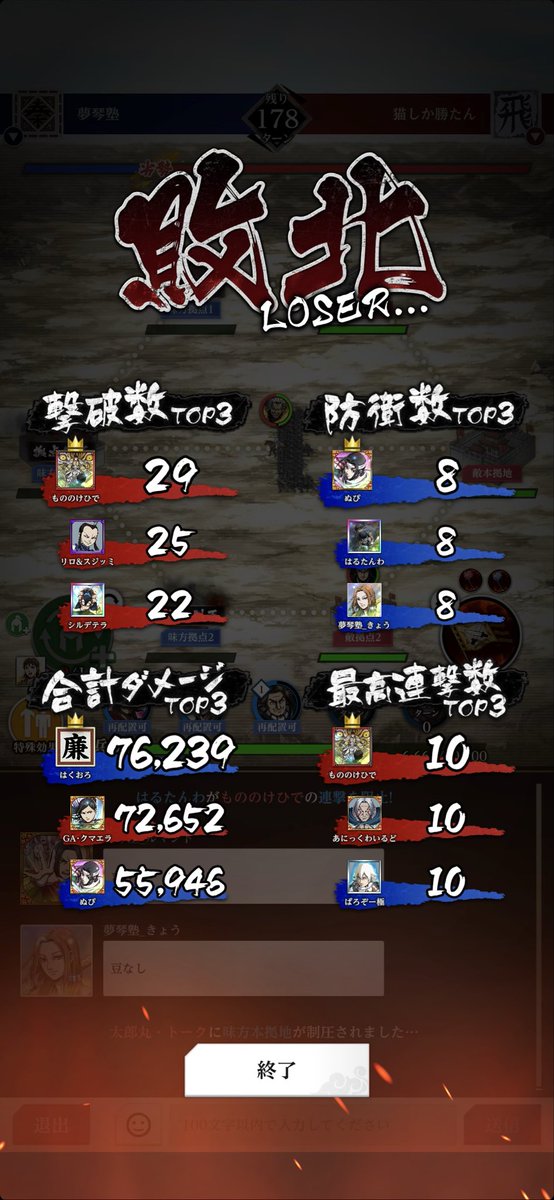 Shinchaaaaaa's tweet photo. ありがとうございました https://t.co/Oz51yPRtfs