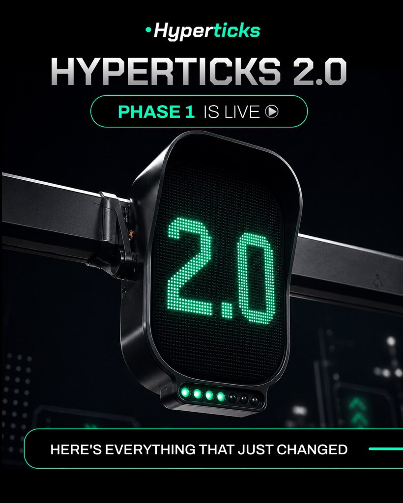 Hyper Ticks tweet media