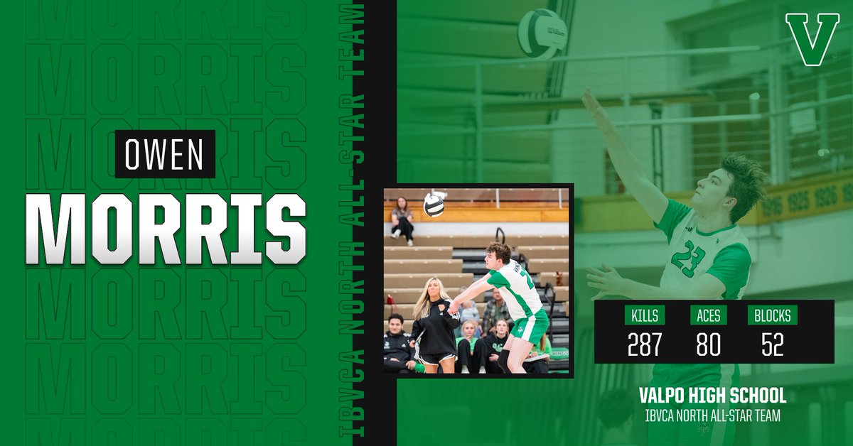VViking_VB's tweet photo. Congratulations to Owen Morris for making the IBVCA North Indiana All-Star Team! The All-Star game will be played this Sunday, July 12 at Roncalli High School. Good luck Owen!!! https://t.co/AU5uvUEW4w