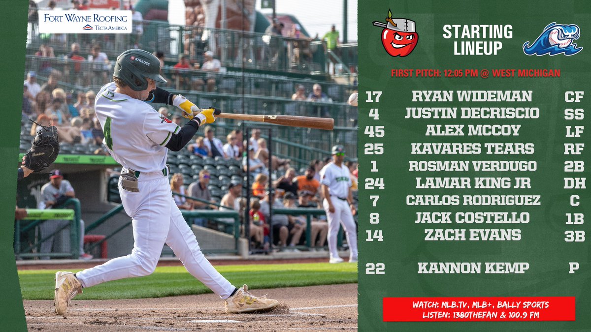 TinCaps's tweet photo. First Battle of the 'Caps in 2026

🆚  @WMWhitecaps  (Tigers Affiliate)        
📍  LMCU Ballpark 
⏰  12:05
📻  @1380thefan | https://t.co/rk20nsRCkj 
📺  @Bally__Sports 🆓 | MLB + | https://t.co/xnGhJL4r19 https://t.co/GbrFkpLMzx