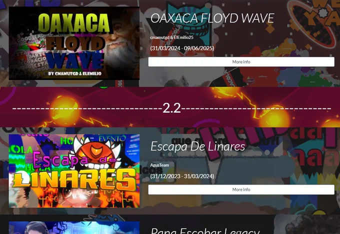 Image from Niveles de mierda list (@Nvmrdlist)