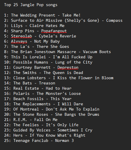 nutty2112_'s tweet photo. had to do one of this in jangle pop (the best genre) (there were too many good songs i had to make it a top 25) https://t.co/6gXl1KNOer