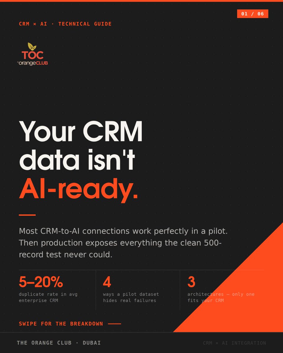 theorangeclubx's tweet photo. Getting AI to work with messy CRM data, legacy systems, permissions, and business workflows.

That's where most AI projects succeed or fail.

#AI #CRM #Automation #ArtificialIntelligence #TheOrangeClubAgency https://t.co/AbruTwATb1