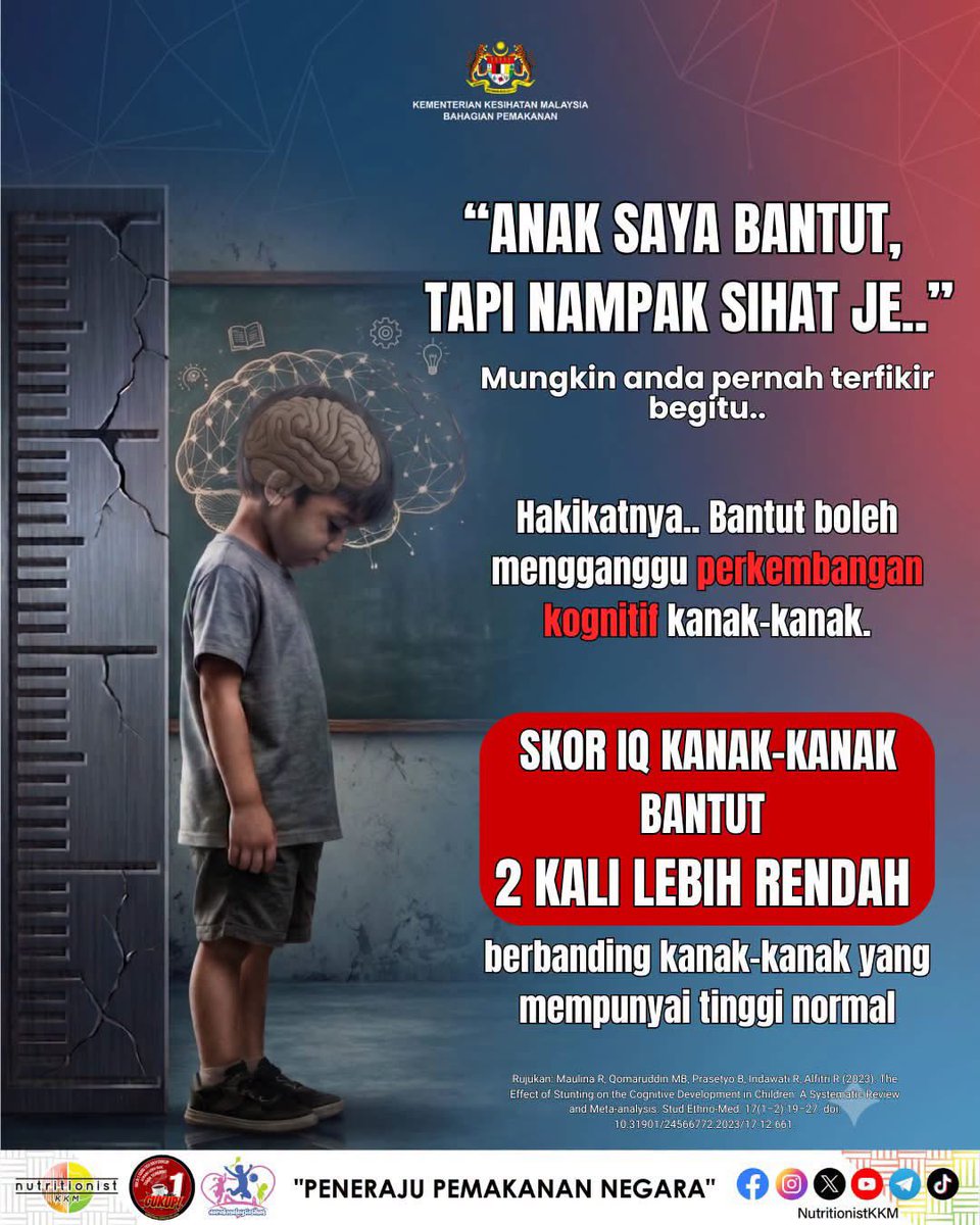 BhgPemakananKKM's tweet photo. “Anak saya bantut, tetapi nampak sihat sahaja..”. Mungkin ramai ibu bapa pernah terfikir macam tu.

Bantut adalah keadaan di mana tinggi atau panjang tidak seiring dengan umur atau dengan kata lain pendek. Bantut merupakan kesan daripada kekurangan zat makanan yang kronik dan https://t.co/GUTO6QbBZ2