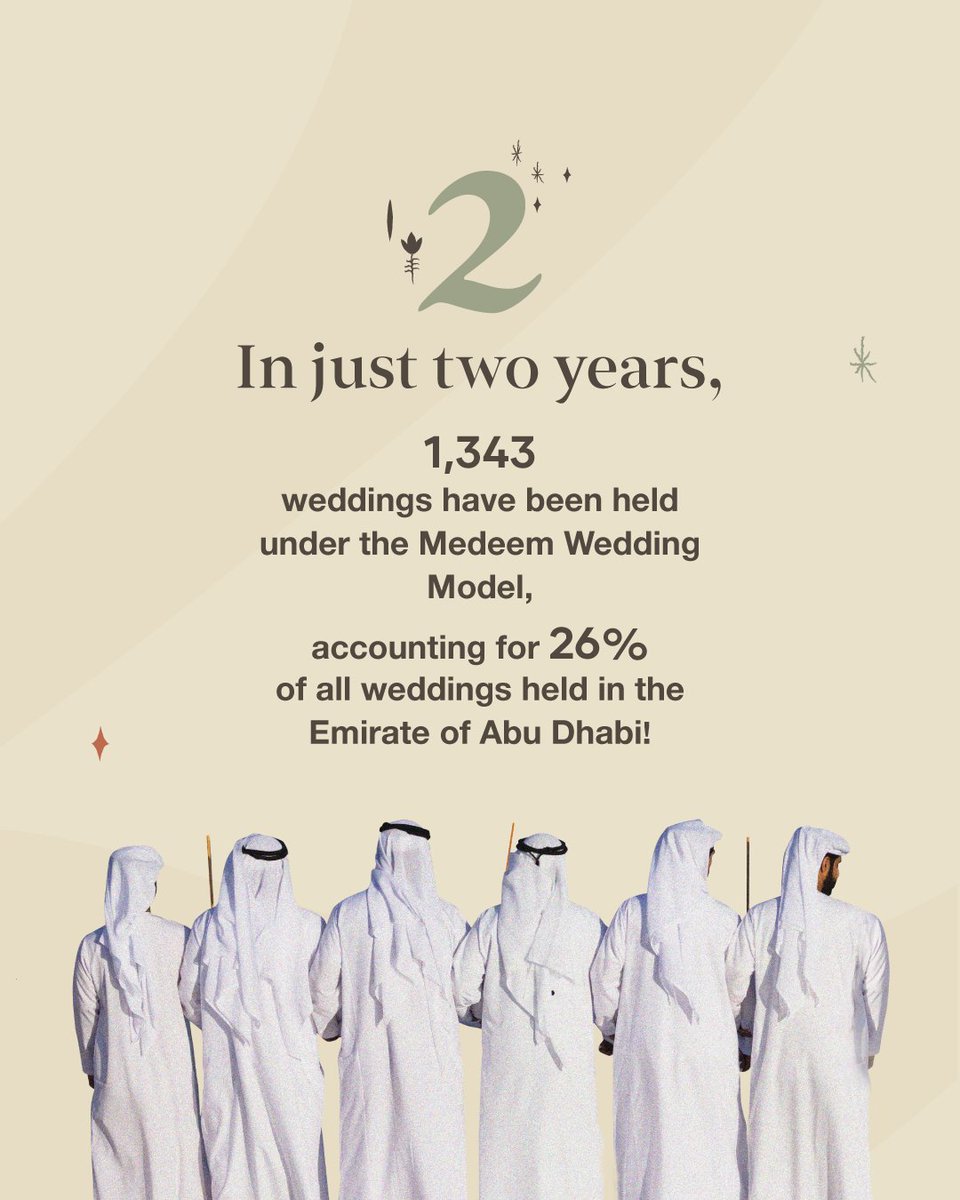 medeem_ae's tweet photo. Thousands have chosen Medeem's Wedding Model to begin their marriage journey with confidence.

Medeem Weddings continue to make a meaningful difference by supporting individuals preparing for marriage and making weddings more accessible across Abu Dhabi.

Visit Medeem’s website to start your journey today.