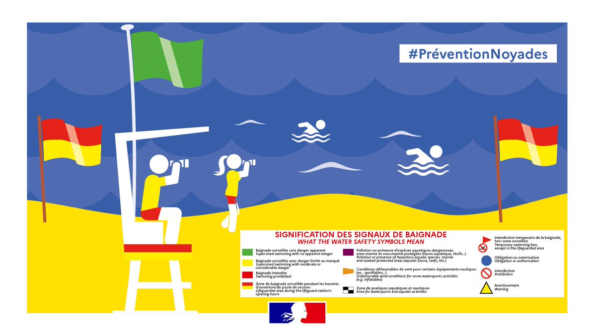 Image de Préfet de Bretagne et d'Ille-et-Vilaine - #PréventionNoyades | 🚩 Par ces fortes chaleurs, adoptez les bons réflexes pour une baignade sans ri