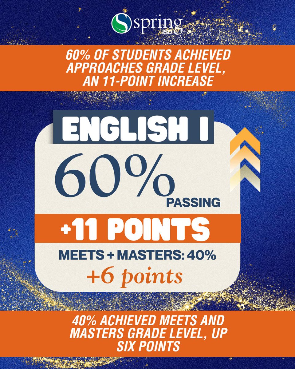 SpringISD tweet picture