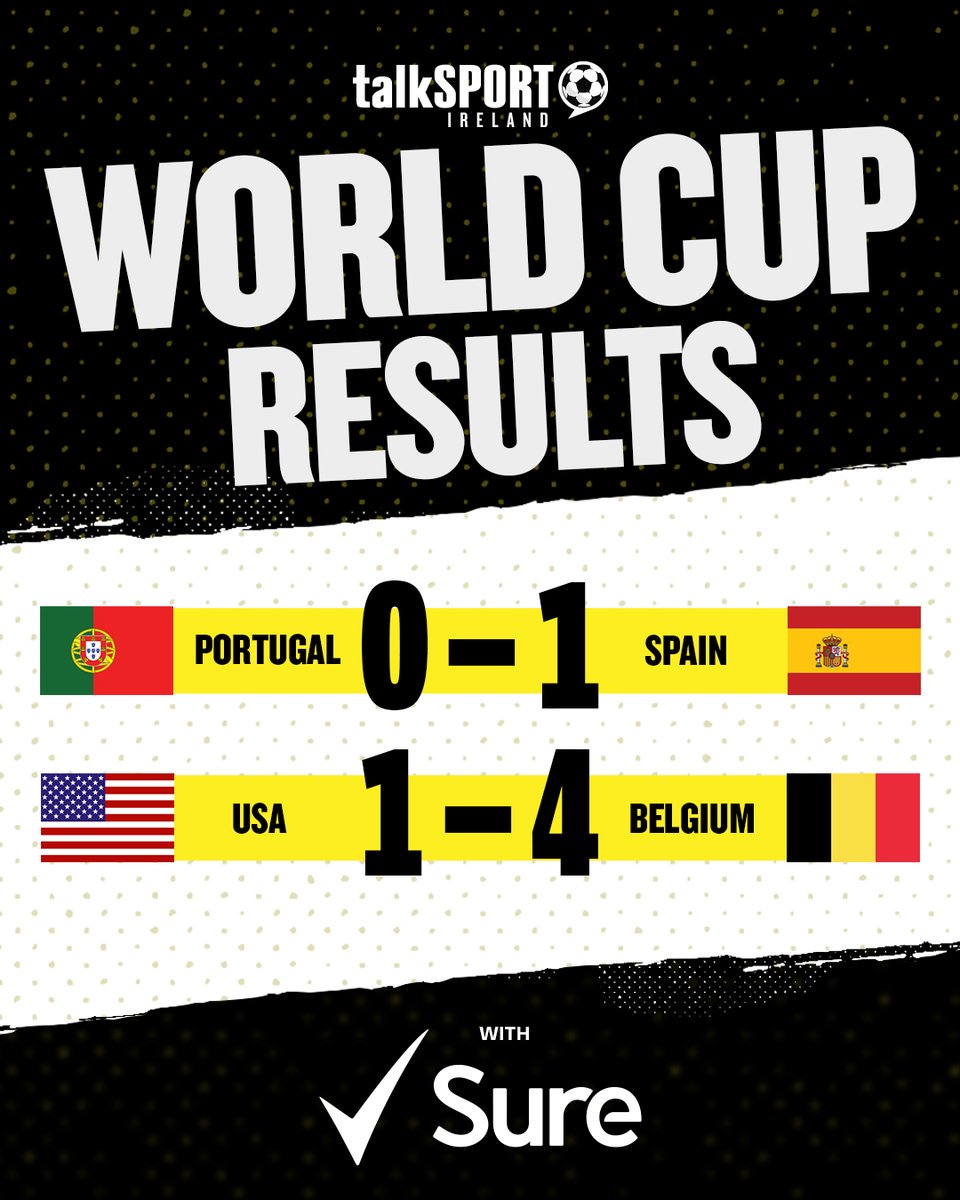 Corks96FM's tweet photo. Here’s the latest results from the FIFA World Cup 2026. With Sure, A Proud Sponsor of the FIFA World Cup 2026. https://t.co/1kjHsXN3FB