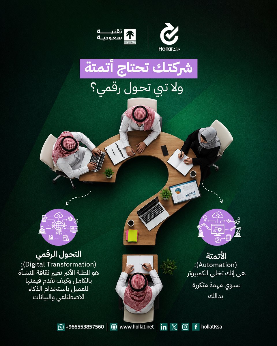 HollatKSA's tweet photo. باختصار بسيط: الأتمتة هي أول خطوة في رحلة التحول الرقمي.
والتحول الرقمي هو المظلة الأكبر لتغيير ثقافة المنشأة بالكامل.
في حُلَّت نوفر لك نظام أتمتة وتحول رقمي لسير العمل اليومي وتدعم تحول منشأتك لتكون رقمية بالكامل وذكية.
ارتقِ بمنشأتك للمستوى التالي، تواصل معنا اليوم و اطلب عرضك التوضيحي.
https://t.co/ZLRy2aSzCc
#حلت #التحول_الرقمي #الأتمتة #رؤية2030 #السعودية