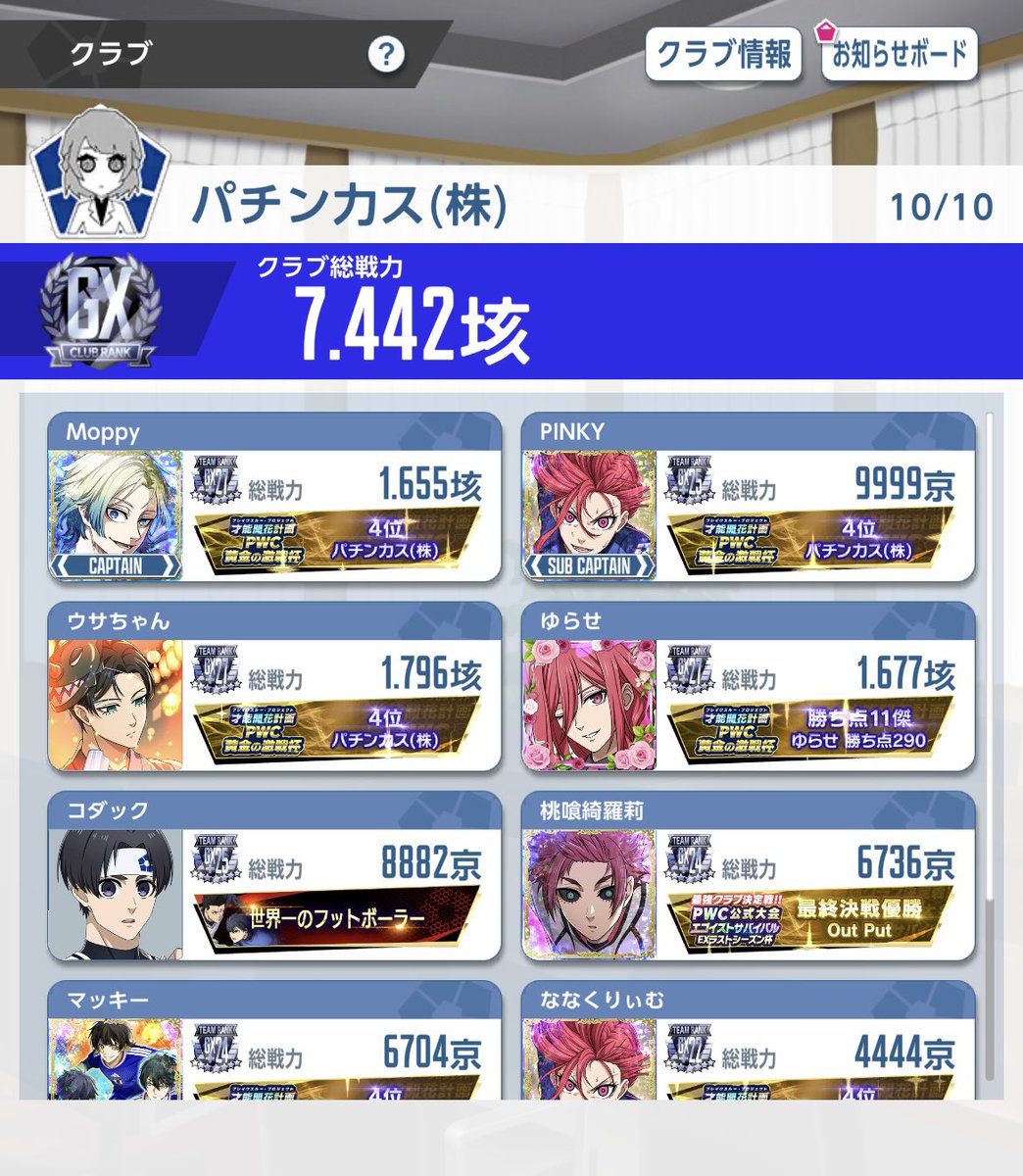 akatukinotm's tweet photo. パチンカスメンバーを今回のSAMURAI BLUE杯準々決勝から募集中です🎰
【1人】
目標などはないですが準決勝で行けるとこまで行くのが目標です。

あっちなみにセカンドの2号店はずっと募集中です🤣
入りたい方がいらっしゃいましたらDMかゲーム内個チャまで
よろしくお願い致します🙇 https://t.co/iBD3wCH9vC