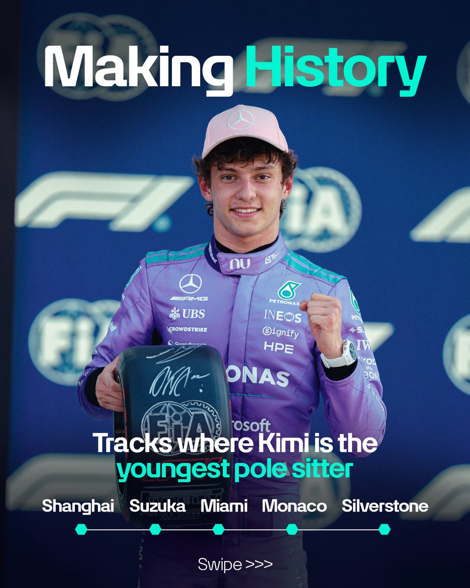 MercedesAMGF1's tweet photo. Kimi Antonelli, now the youngest pole sitter at five Grand Prix tracks 🏎️ https://t.co/ZY5fDmbjpJ