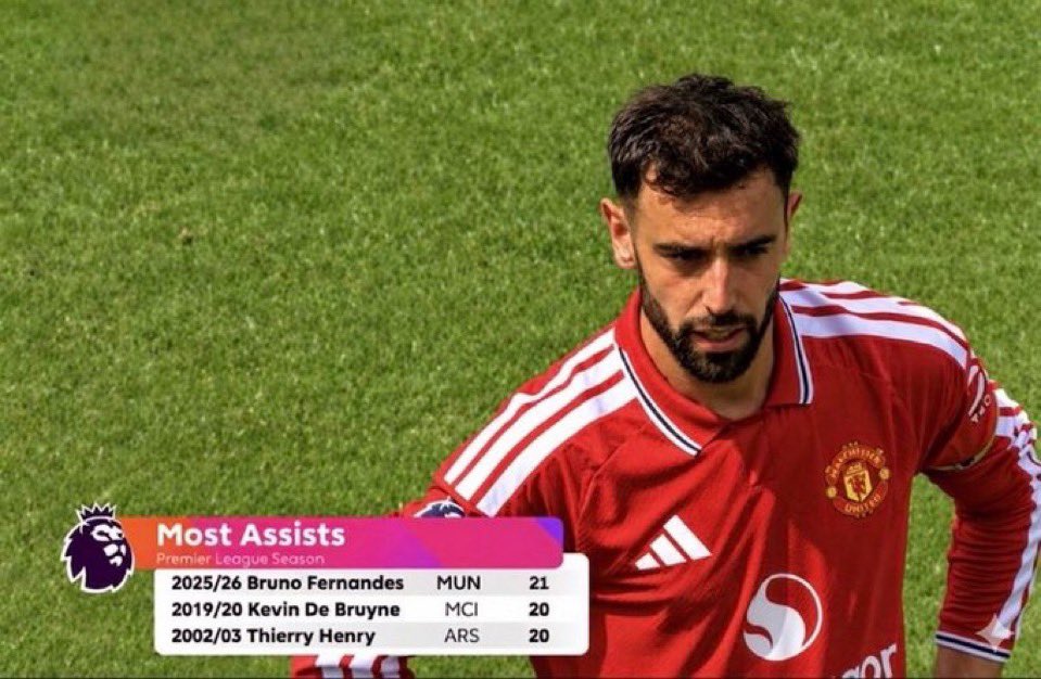 UTDmickymike's tweet photo. @fauisg_iwf12783 @ManUtd @Amaddiallo_19 Now show me Chelsea player ?😭 https://t.co/vnkMXWjyfc