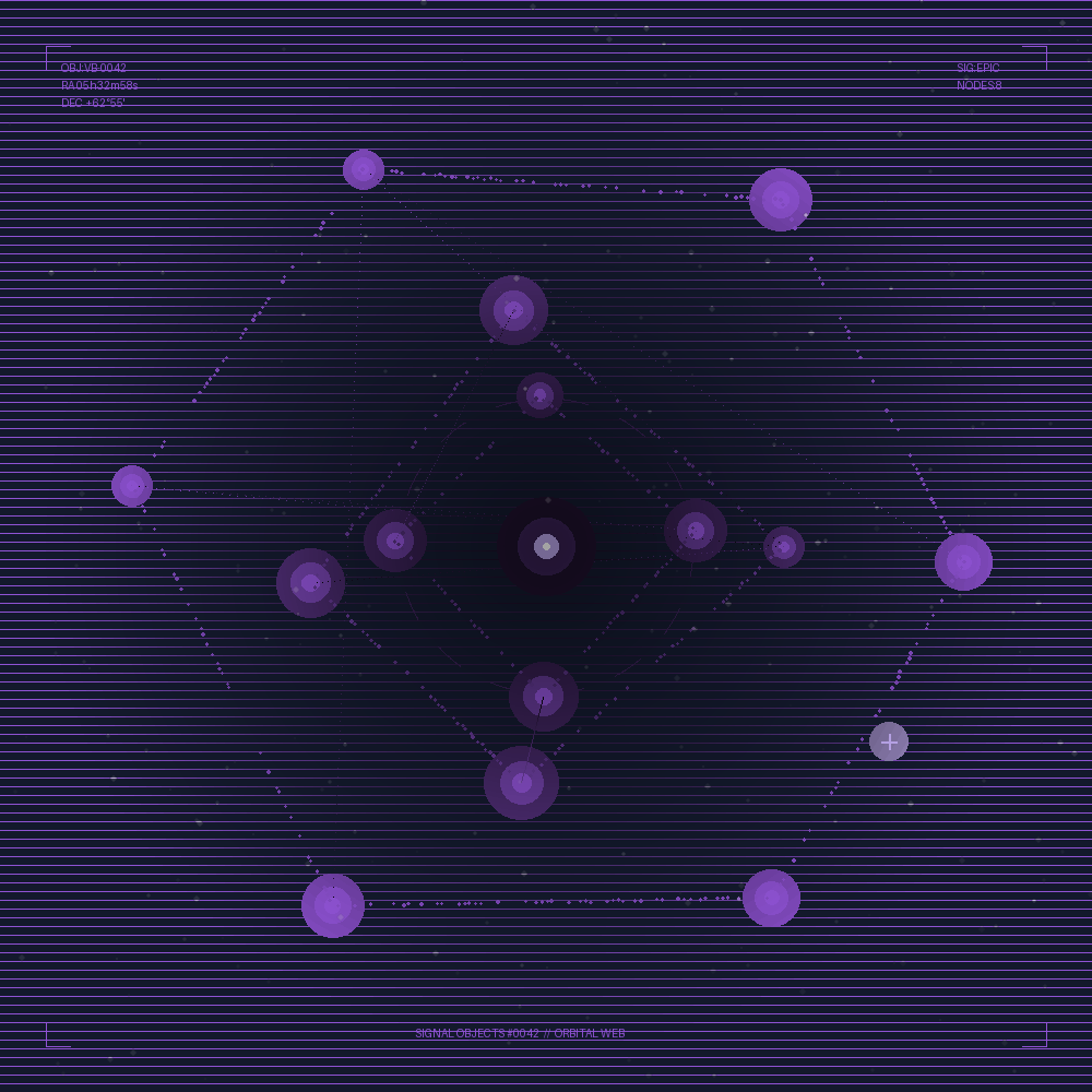 S|GNAL OBJECTS (@SIGNAL_OBJECTS) / Posts / X