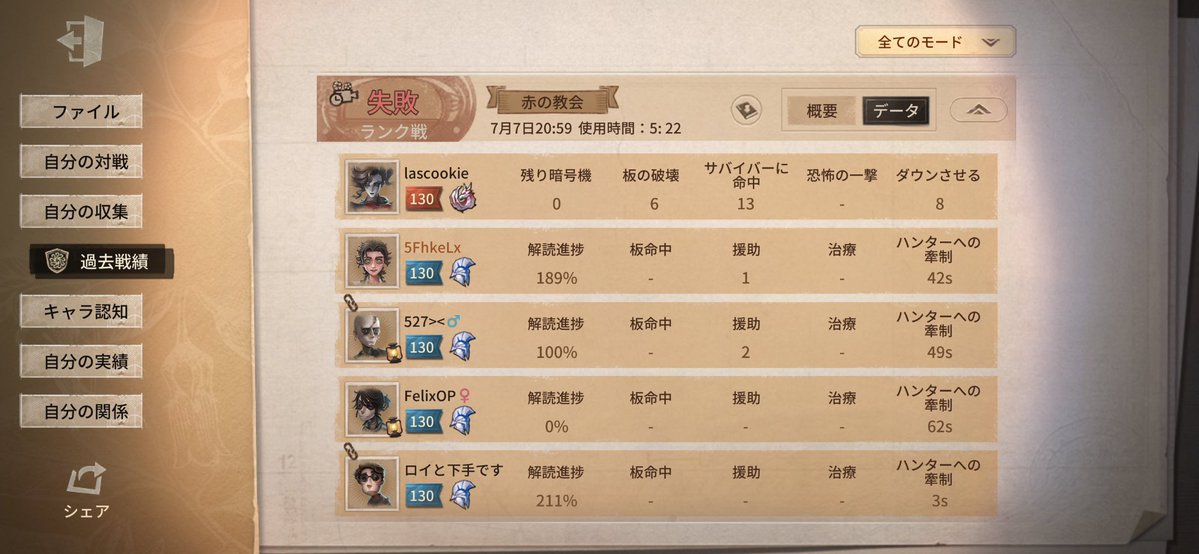 yuzuking_XD's tweet photo. DFMが好きになれない理由1選 https://t.co/AthwKw7nOJ