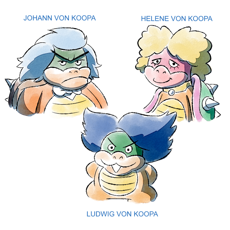 klunsgod's tweet photo. someone wanted to see my takes on their parents, soooo...
alt text gives more notes https://t.co/xTQ29sBXqH