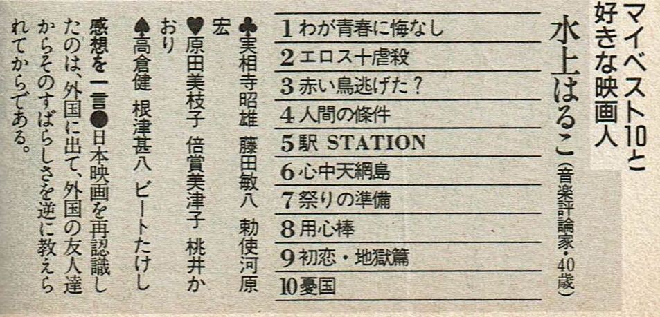 aoshi452's tweet photo. 20年前、あるコンサートで知り合ったアメリカ人、ティモシー。珍しく私と趣味も合い、私はバージニア州、彼はボストン在住で、オハイオ州のコロンバスやクリーブランドの「Rock N Roll Hall of Fame」でデートをしていた。彼は読書家で「源氏物語」の英訳本を読んでおり、映画は小津と溝口のファン、という絶滅危惧種のアメリカ人。

What's App（欧米のLINE）を利用して一か月に一度くらい話す。数年前、「Perfect Days」に感動した、もし見ていないなら絶対見て、と言ったので、がんばって見た。一日に10分くらい見て、2週間かかった。

ティモシーはこんな普通の労働者が「読書」をすること、ロックを聴くことなどに驚いたという。しかもウイリアム・フォークナーやパトリシア・ハイスミス。私が「日本ではホームレスでも新聞を読むで」と返事をすると更に驚いていた。でも私が「退屈で、見終わるのに2週間もかかった」と正直に言うと、「えっ？だってヴィム・ヴェンダースの映画だよ！彼の他の映画見た事ある？」とやや軽蔑気味に言われた。

オラオラ、私に映画を語るな。ヴェンダースは全部見ているし、作風も知っている。もう60年、70年前の作風ですがな。日本の生活であんなにゆっくり時間が流れるのって、もうふた回りくらい昔だし、世界が評価しているほど、すばらしい映画だとは思わん、とはっきり言った。ちょっとがっかりしたようだ。

二日前には「座頭市を知っているか？」と突然言ってきた。知っとりますがな。人生の不条理を引き受けて、アメリカの「逃亡者」みたいに、行く先々で何かしらに巻き込まれるという物語で、私はずっと見ていたよ、と答えたら、今から見るんだ、ワクワク。ヴェンダースから座頭市にシフトした。

「私はこの半年間、ずっとHomeland（クレア・デインズ）を三周目だよ、と言ったら「僕も見てみようかな」。座頭市の感想が楽しみ。

Xにも映画好きな知り合いが何人かおり、あれがおもしろい、これがいい、と教えてくれるけれど、そばにこんな話をする人がもういない。