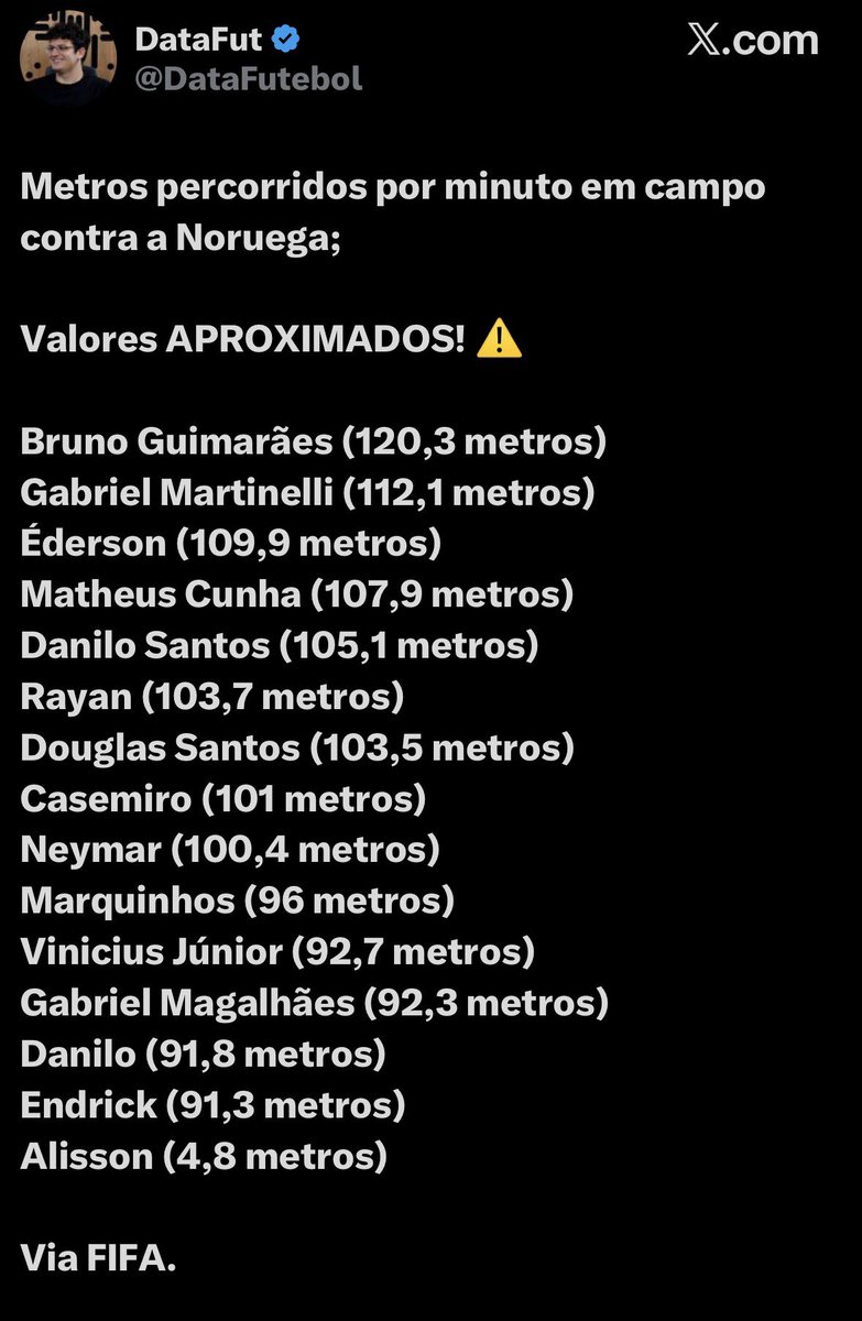otaldedu_'s tweet photo. @milezrlrs @salvedrew Eu acho engraçado vocês falarem isso , e falarem que ele não marcou pressão , não correu e etc. https://t.co/QM3MFvZ3CP