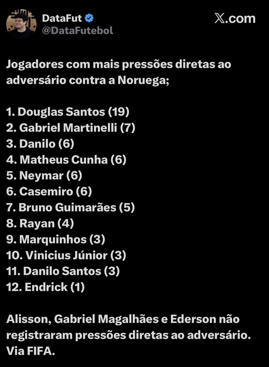 otaldedu_'s tweet photo. @milezrlrs @salvedrew Eu acho engraçado vocês falarem isso , e falarem que ele não marcou pressão , não correu e etc. https://t.co/QM3MFvZ3CP