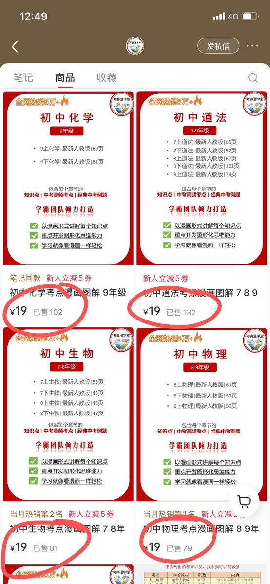 MoonInAI's tweet photo. 小红书教育赛道，又跑出一个 AI 知识卡片案例，一个博主主攻初中生物、地理考点，用 image2 把知识点做成生动漫画卡片

60 多个作品，涨粉 2 万，获赞收藏 10.4 万，基本每发 3-4 条，就能出一个小爆款，点赞破千

变现就靠挂初中化学、道法、生物、物理等重难点图解资料，客单价 19 元，已经卖出 600 多份，变现 1.2 万+

这次我不给你们举一反三了，你们自己琢磨一下吧哈哈