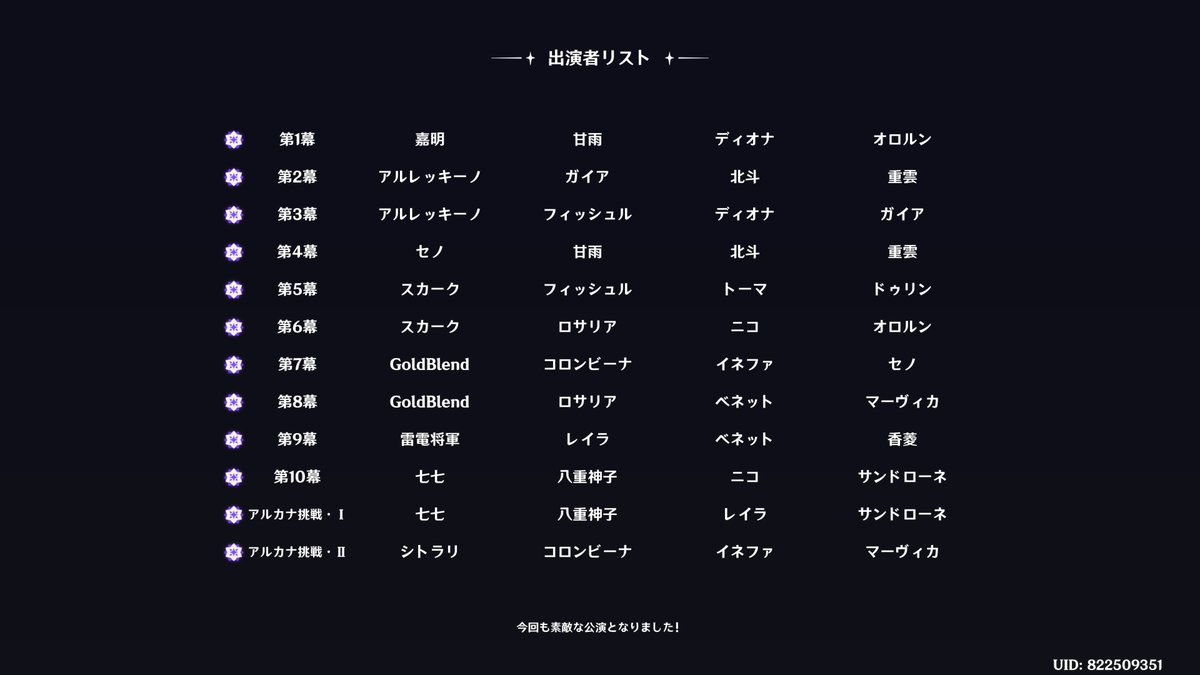GoldBlend16's tweet photo. ７月　幻想シアター

今月もなんとかクリア
アルカナ全部埋まるには、後１年かかるのか… https://t.co/rP4B4iWpIG
