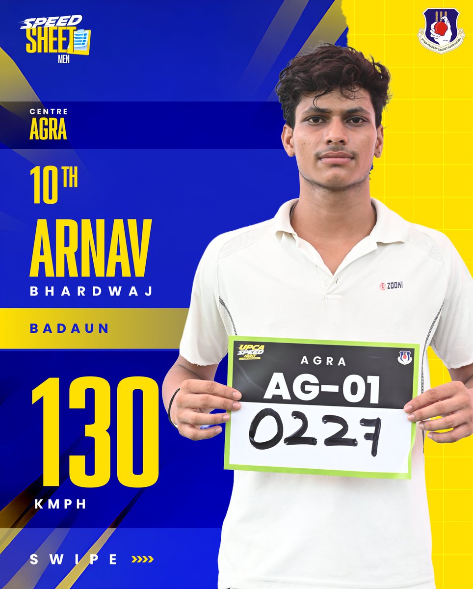 UPCACricket's tweet photo. Presenting more of the fastest male bowlers from UPCA Speed Hunt Agra. @BCCI
#UPCASpeedHunt #UPCA #Agra https://t.co/PJDjydhWO8