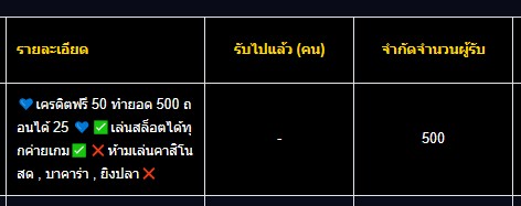 paball168's tweet photo. โค้ด 50 - 500 สิทธิ์ / #สบายเบท168 https://t.co/7Tw8NtCmfz