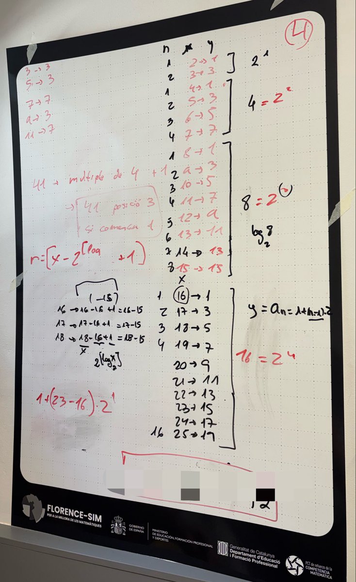 qgonfaus's tweet photo. M’he estrenat a l’#araBAT0 (@creamat1), un aprofundiment en les matemàtiques de Batxillerat. Hem fet #geometria amb llapis i paper i amb #GeoGebra, i hem pensat i compartit a les pissarres verticals #ThinkingClassroom i amb problemes #openMiddle.
Atents als #araBAT de la tardor! https://t.co/ErPzRUagss