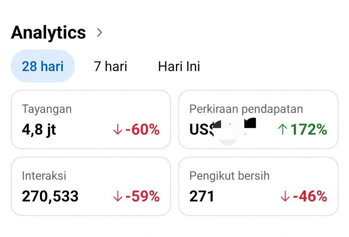C tweet media