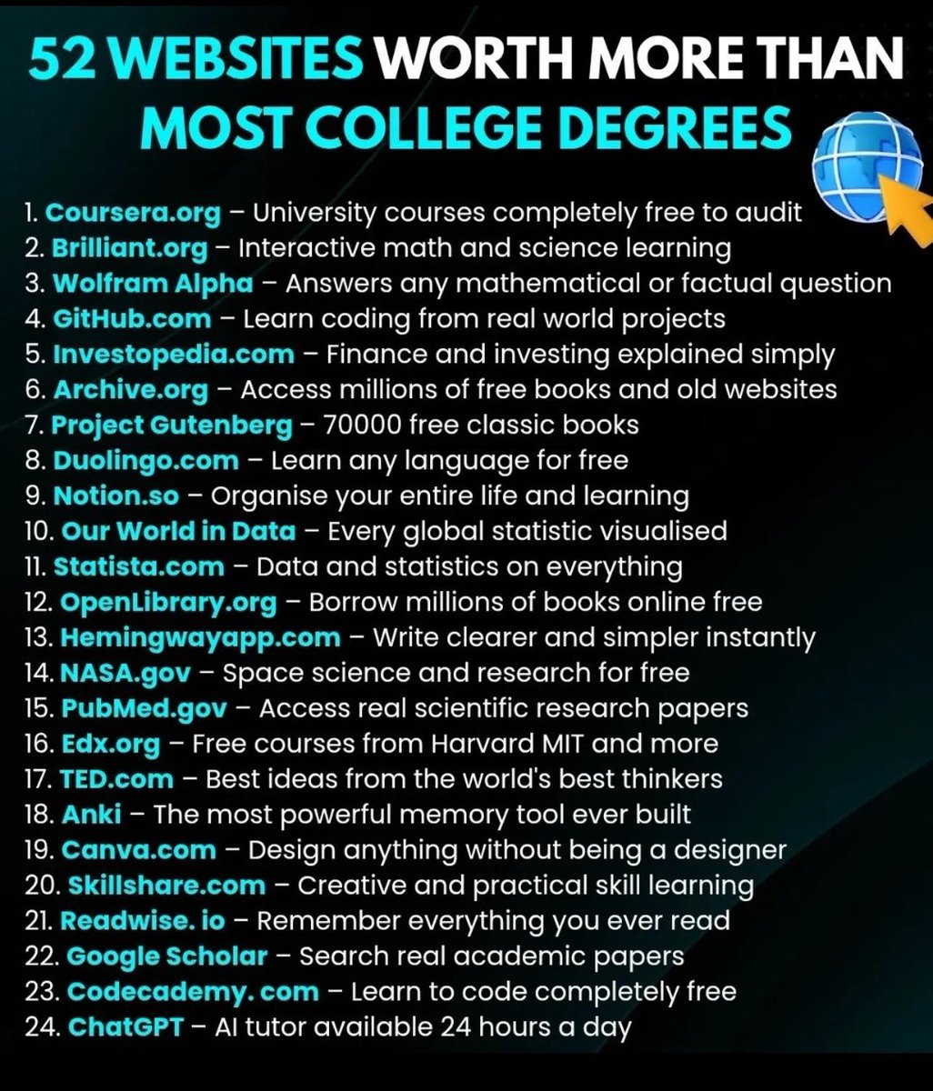 Samaira234's tweet photo. 52 Websites More Valuable Than a College Degree 🎓💻 https://t.co/d606hqAhuY