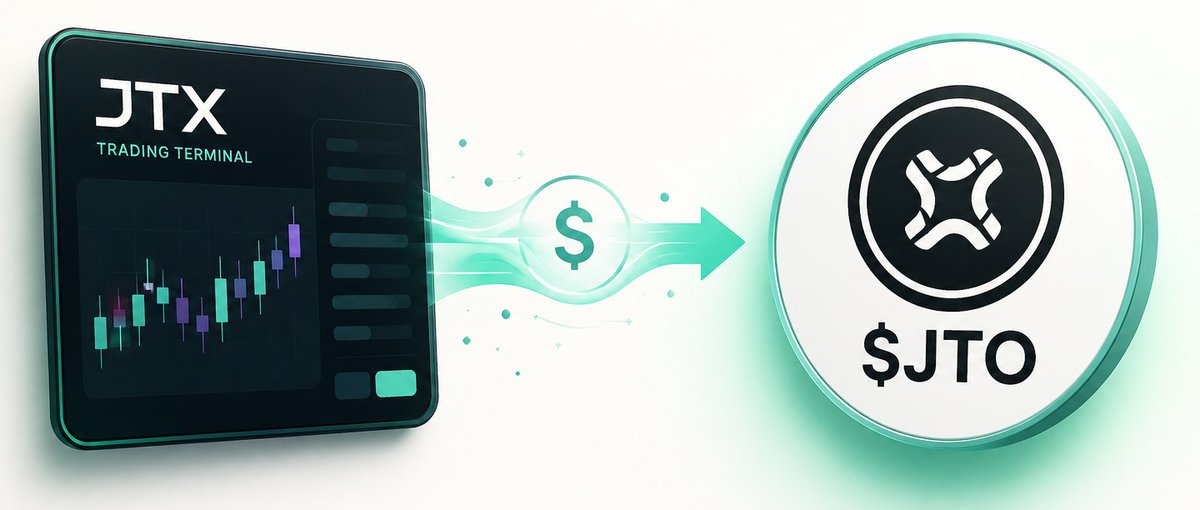 marinonchain's tweet photo. In exactly 1 week, @jito_sol launches its highly anticipated @jtx_trade platform.

I keep seeing speculation about what this could do for $JTO - so I broke it down for you 👇

First, what is JTX: Jito's pro trading terminal, focused on onchain limit orders that actually fill. Spot first, then perps via Phoenix.

Now the exciting part:

→ Per Jito's announcement, ~80% of JTX revenue is set to flow to $JTO holders via buybacks
→ The other ~20% funds platform growth
→ Final mechanics still have to be locked in 

More volume on JTX → more revenue → more JTO bought off the market. The token gets directly tied to how well the product does. A real revenue loop.

Execution is everything from here. 

But this setup could be one of the cleanest value-accrual designs coming to Solana right now