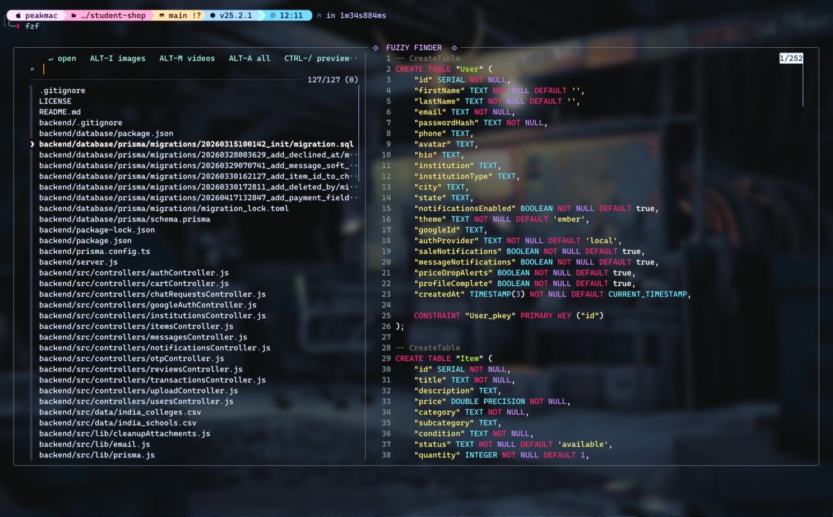 Dotfiles tweet media