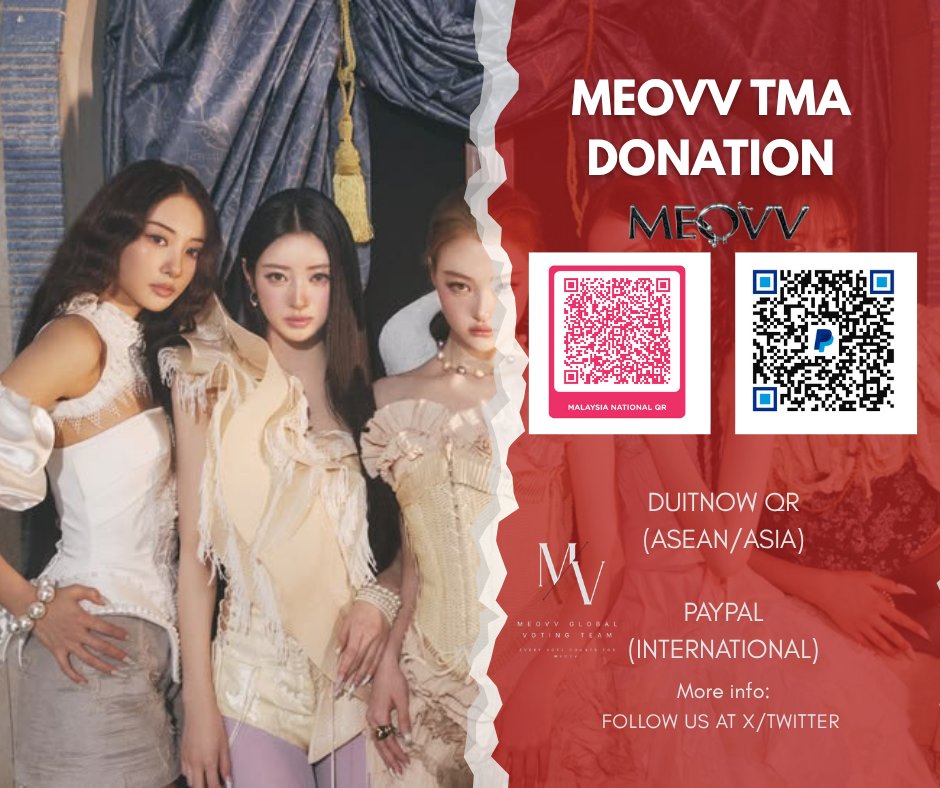 MEOVV VOTING GLOBAL tweet media