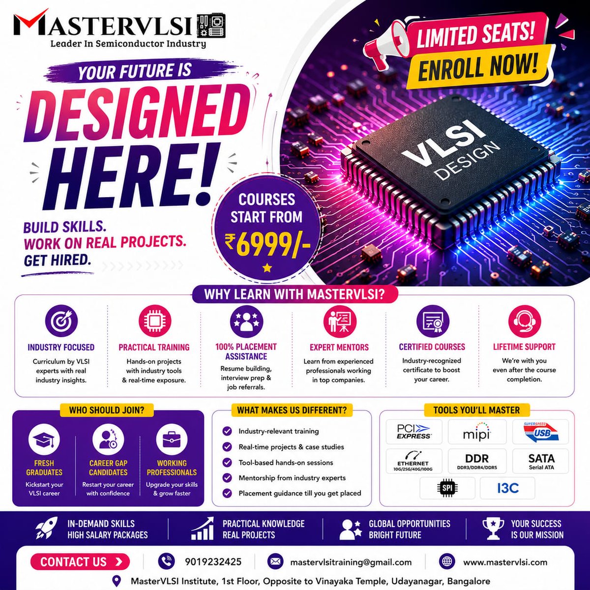 MasterVlsi's tweet photo. 📞 9019232425
📧 mastervlsitraining@gmail.com
🌐 https://t.co/cG2wQOJizA
Join our WhatsApp group: https://t.co/w8Dg8NHw40

#MasterVLSI #VLSI #VLSITraining #DesignVerification #Semiconductor #SemiconductorIndustry #VLSICareer #ASIC #ChipDesign #FreshersJobs #EngineeringStudents https://t.co/JoNoUeWFZn