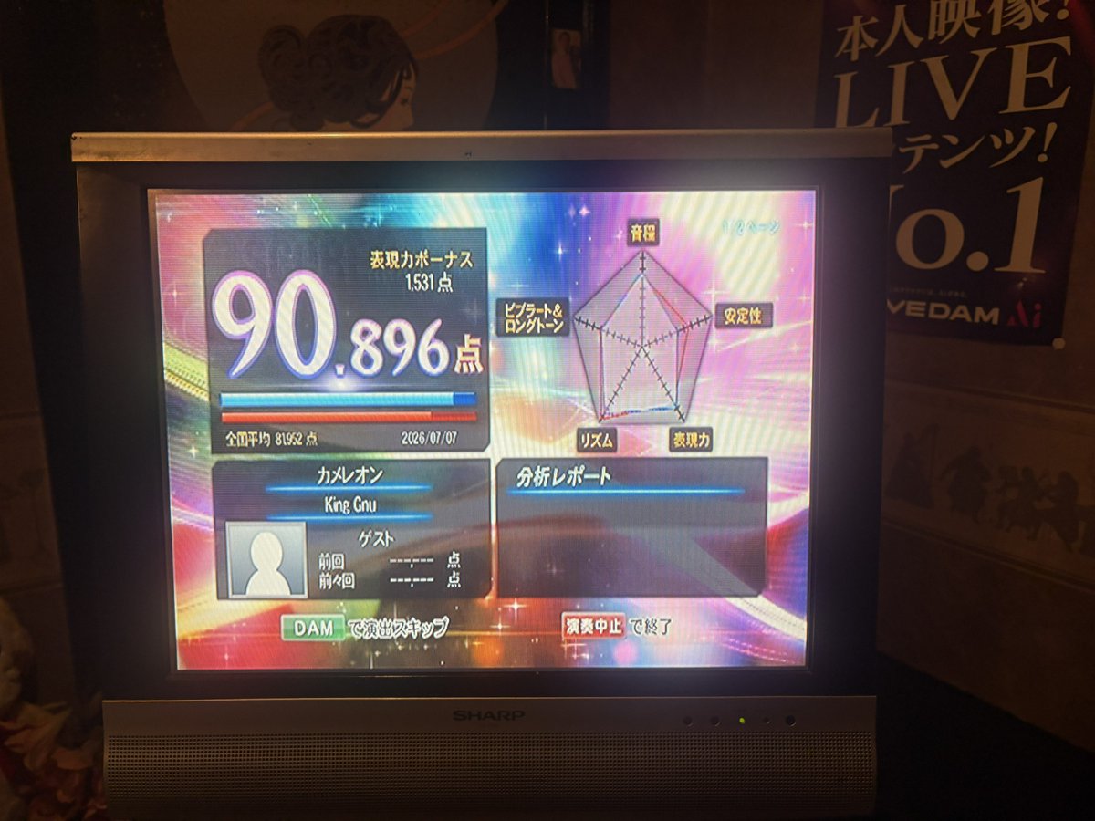 songdango's tweet photo. DX-Gじゃないって言うから黙らせてきた
(ちょっと危なかった) https://t.co/h50zrij8Gr