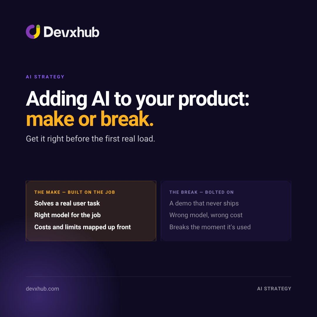 Devxhub (@devxhubltd) / Posts / X