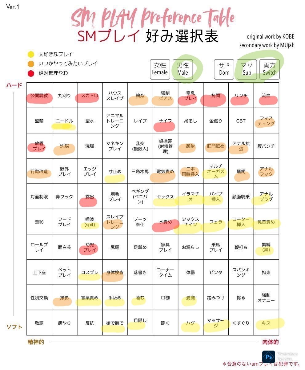 core_gk's tweet photo. ちょっとやってみたけど、こうして見たら俺ってソフトMっぽい🍦 https://t.co/YxetWWqUhO