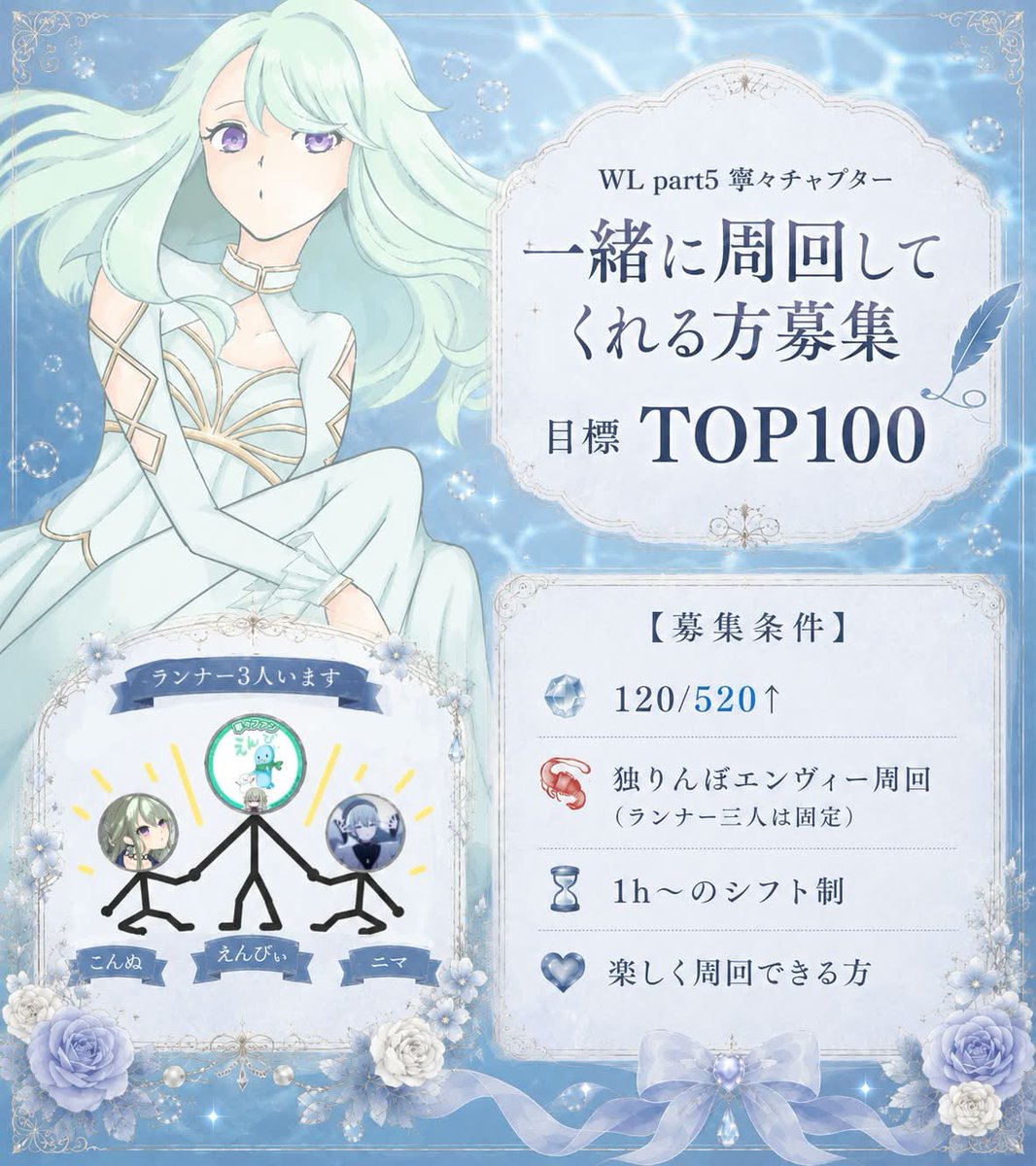 mii_ko1234's tweet photo. WL part5 8/19-21
寧々チャプターTOP100やります❗️
一緒に周回してくれる方募集します👑
ランナー3人固定並走です（添付画像参照）

円滑な🦐周回が目的のため条件満たしていれば誰でも歓迎です。リプorDMにてお気軽にお声がけお願いします。
#プロセカ募集　#プロセカ協力 https://t.co/CujcvX94MR