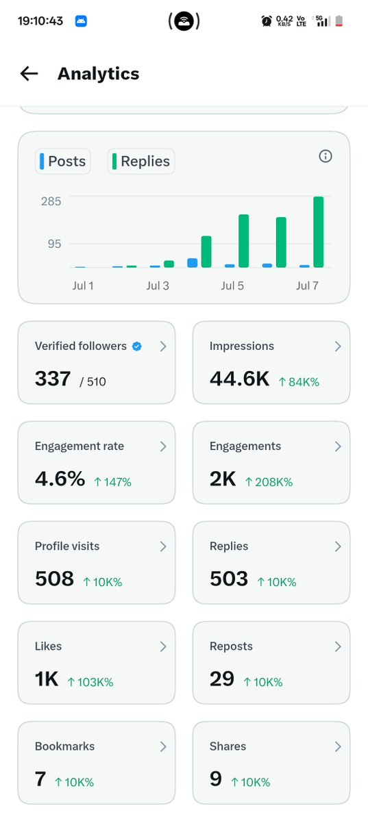 KumarFx tweet media